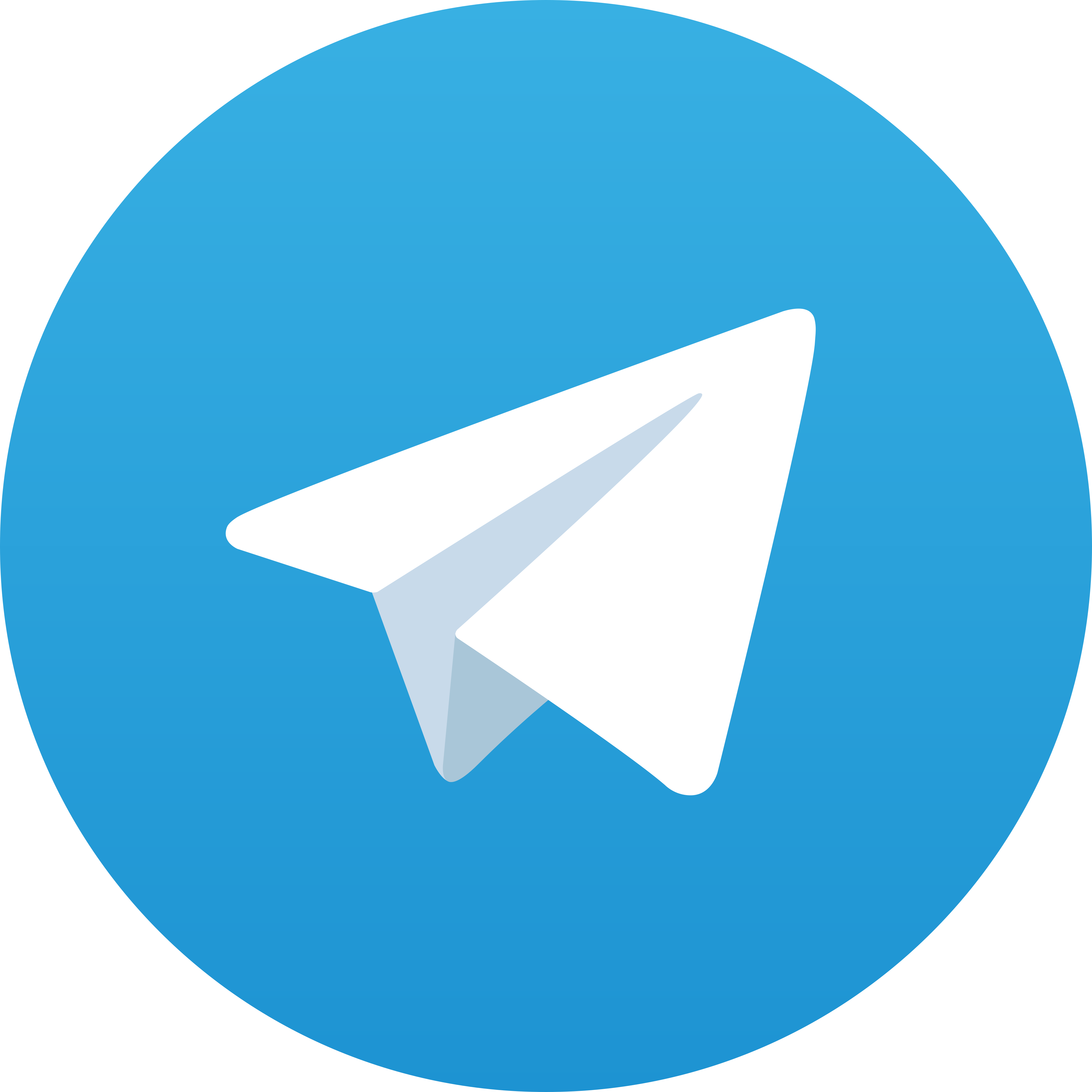 Telegram Jaya4D88